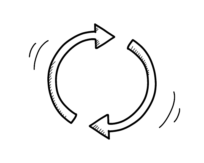 3. Propose meaningful value exchange